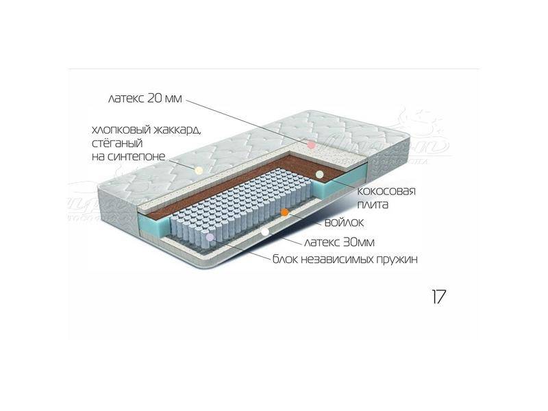 матрац лежебока в Бийске