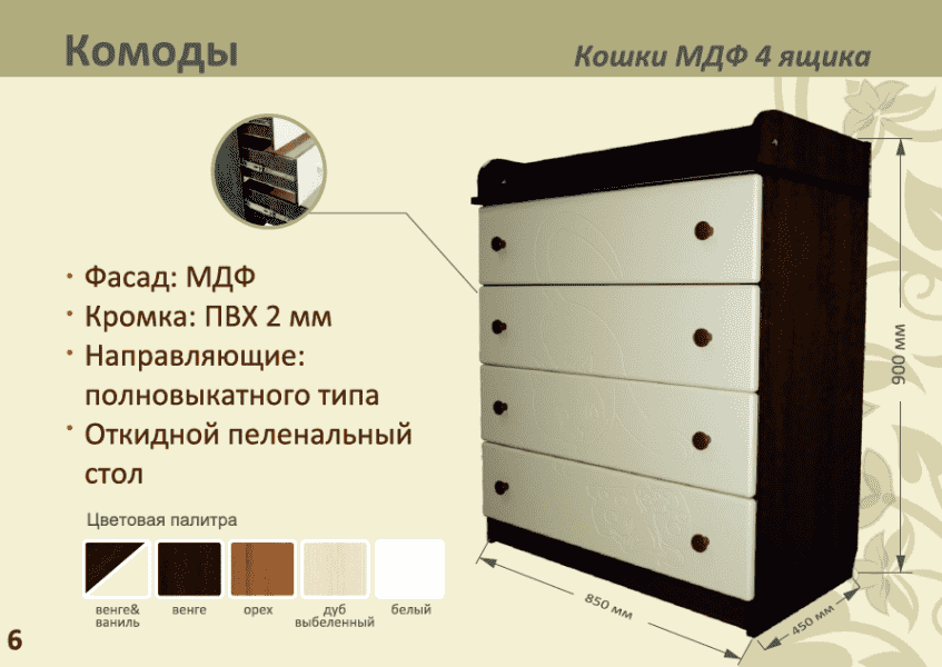 детский комод кошки мдф 4 ящика в Бийске