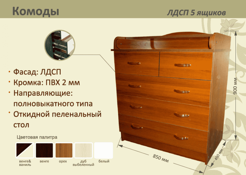 детский комод лдсп 5 ящиков в Бийске