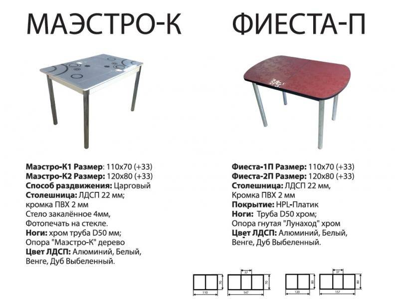 стол маэстро к в Бийске