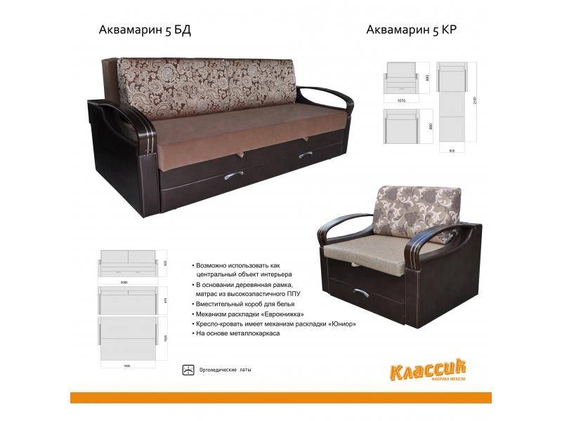диван прямой на металлокаркасе аквамарин 5бд в Бийске