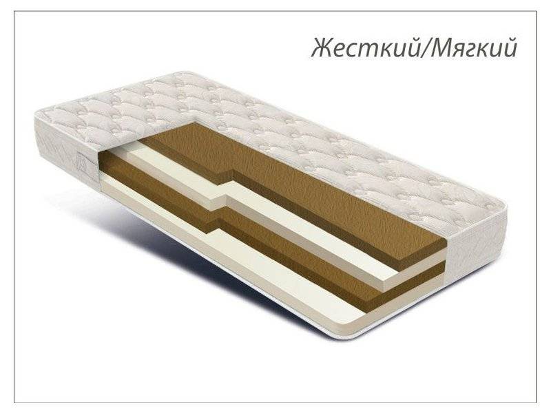 матрас азалия беспружинный в Бийске