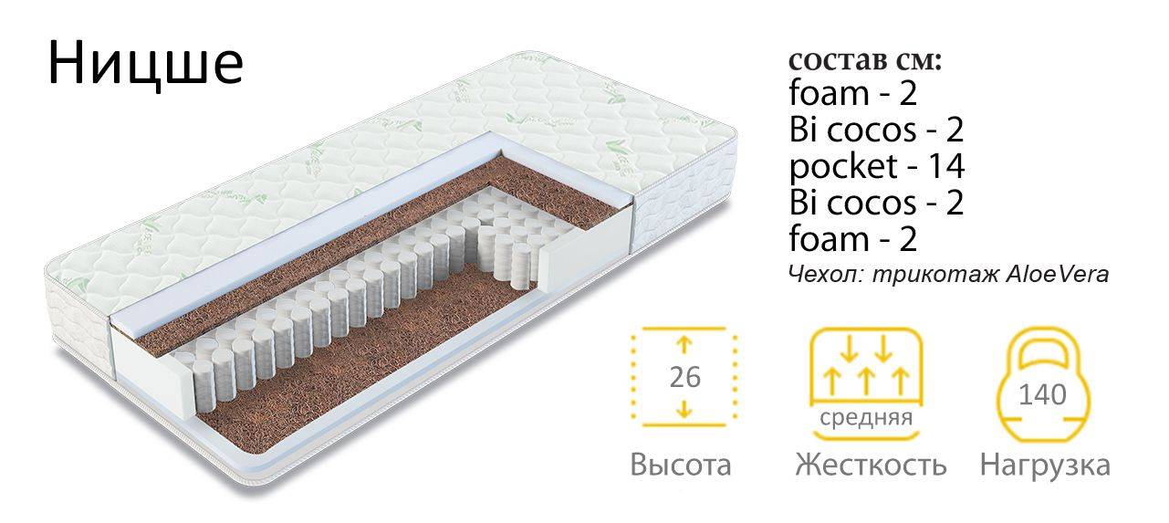 матрас ницше в Бийске