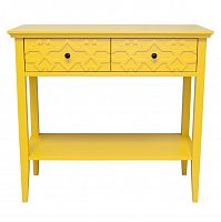 консоль friz yellow желтая в Бийске