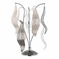 настольная лампа lightstar vetro сolore 793935 в Бийске
