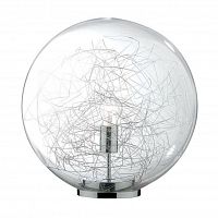 настольная лампа ideal lux mapa max tl1 d30 в Бийске