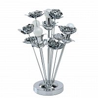 настольная лампа mw-light розенхейм 2 615031004 в Бийске