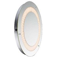 зеркало с подсветкой globo milena 84021 в Бийске